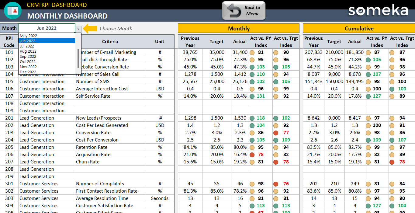 CRM-KPI-Dashboard-Someka-Excel-Template-S10