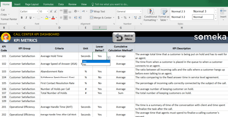 Call-Center-KPI-Dashboard-Someka-Excel-Template-S02