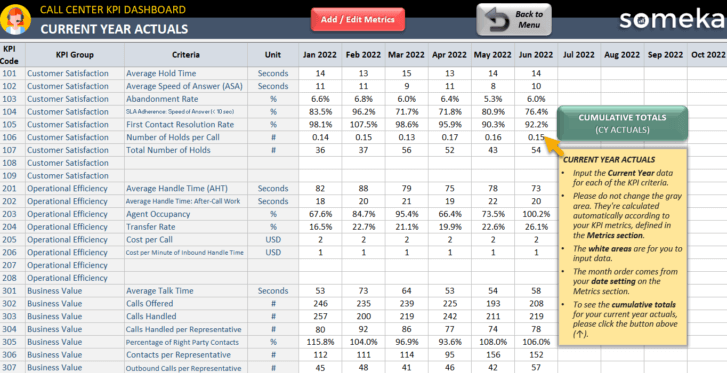 Call-Center-KPI-Dashboard-Someka-Excel-Template-S03