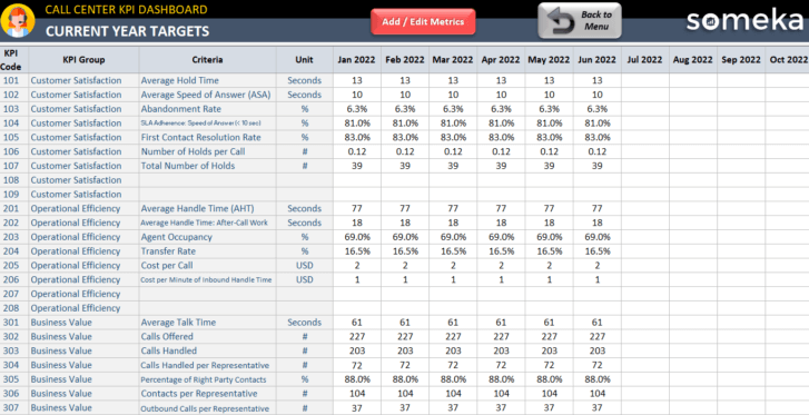 Call-Center-KPI-Dashboard-Someka-Excel-Template-S04