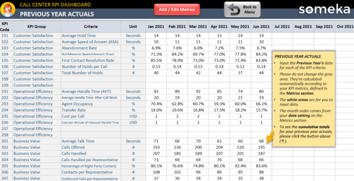 Call-Center-KPI-Dashboard-Someka-Excel-Template-S05