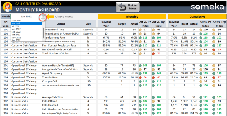 Call-Center-KPI-Dashboard-Someka-Excel-Template-S10