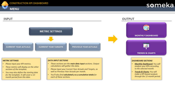 Construction-KPI-Dashboard-Someka-Excel-Template-S01