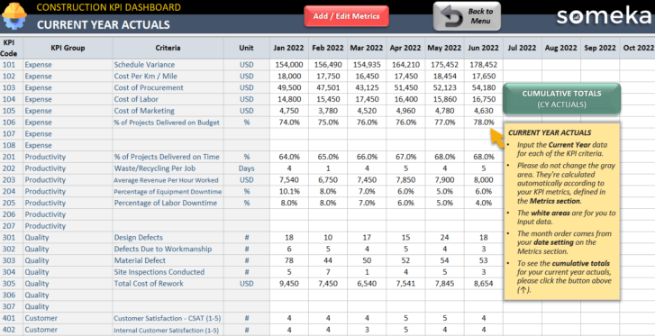 Construction-KPI-Dashboard-Someka-Excel-Template-S03