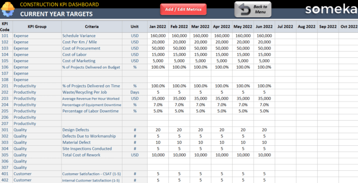 Construction-KPI-Dashboard-Someka-Excel-Template-S04