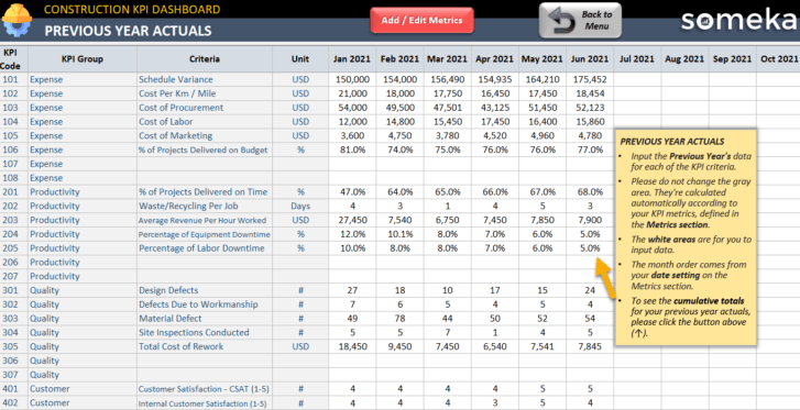 Construction-KPI-Dashboard-Someka-Excel-Template-S05