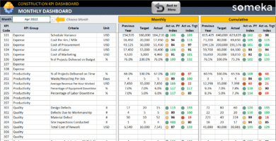 İnşaat KPI Raporu Excel Şablonu