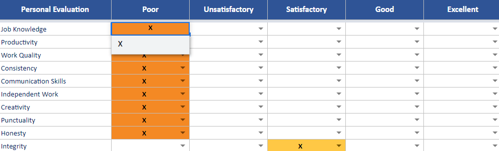 Rating in Review Sheet