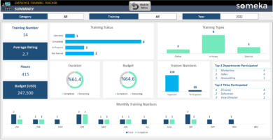 Employee Training Tracker Excel Template