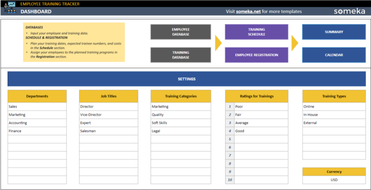 Employee-Training-Tracker-Someka-Google-Sheets-Template-SS1