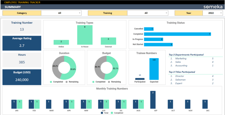 Employee-Training-Tracker-Someka-Google-Sheets-Template-SS7