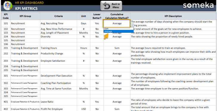 HR-KPI-Dashboard-Someka-Excel-Template-S02