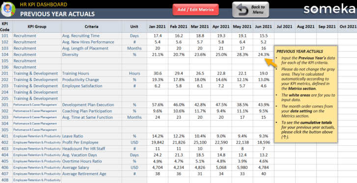 HR-KPI-Dashboard-Someka-Excel-Template-S05