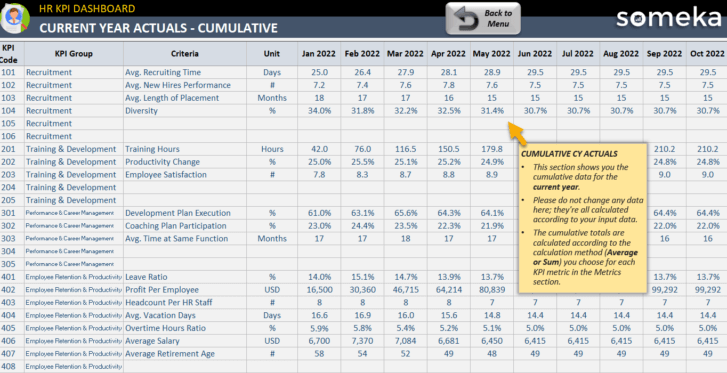 HR-KPI-Dashboard-Someka-Excel-Template-S06