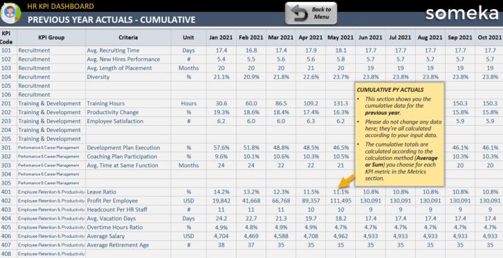 HR-KPI-Dashboard-Someka-Excel-Template-S08