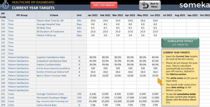 Healthcare-KPI-Dashboard-Someka-Excel-Template-S04