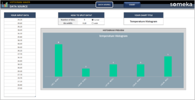 Histogram Grafiği Excel Şablonu