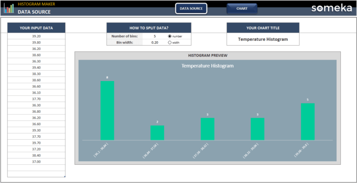 Histogram-Maker-Someka-Excel-Template-SS1