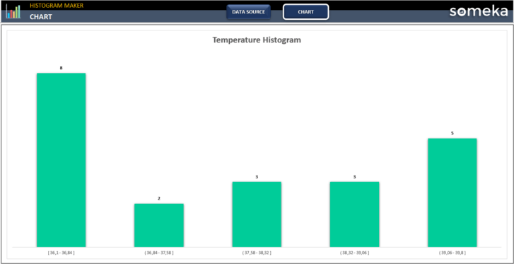 Histogram-Maker-Someka-Excel-Template-SS2