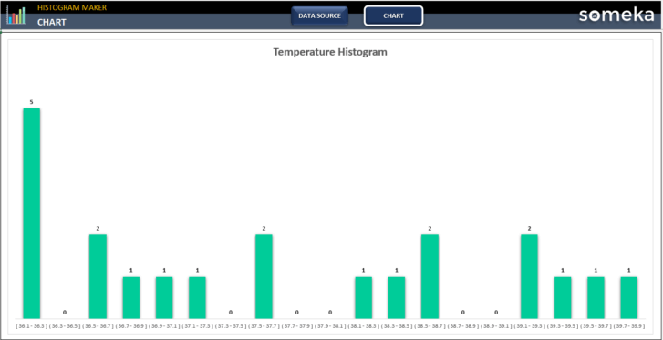 Histogram-Maker-Someka-Excel-Template-SS4