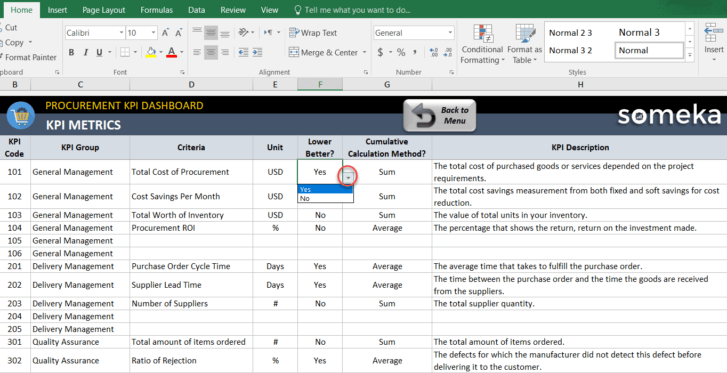 Procurement-KPI-Dashboard-Someka-Excel-Template-S02