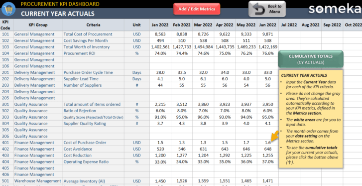 Procurement-KPI-Dashboard-Someka-Excel-Template-S03