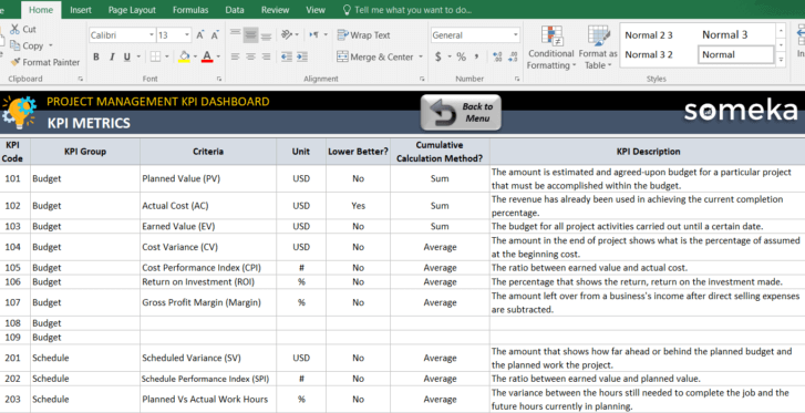 Project-Management-KPI-Dashboard-Someka-Excel-Template-S02