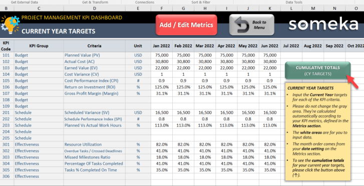 Project-Management-KPI-Dashboard-Someka-Excel-Template-S04