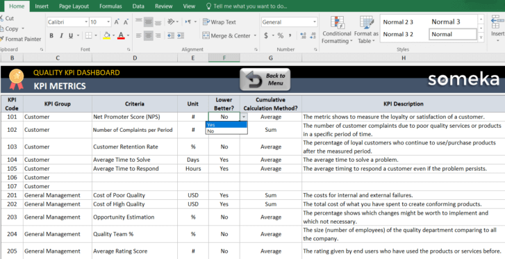 Quality KPI Dashboard Excel Template