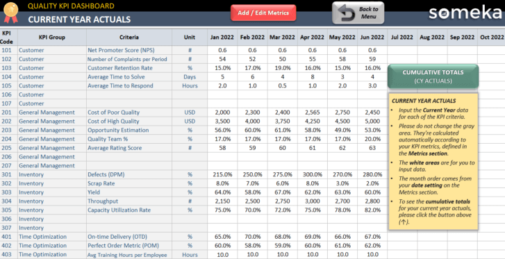 Quality-KPI-Dashboard-Someka-Excel-Template-S03