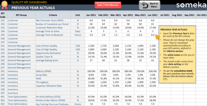 Quality-KPI-Dashboard-Someka-Excel-Template-S05