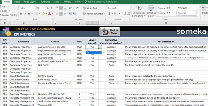 Real Estate KPI Dashboard Excel Template