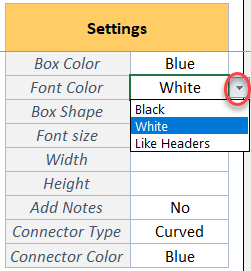 Changing the Setting of Bowtie Template