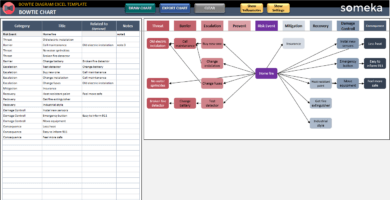 Bowtie Diagram Excel Template