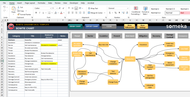 Bowtie-Diagram-Someka-Excel-Template-SS2