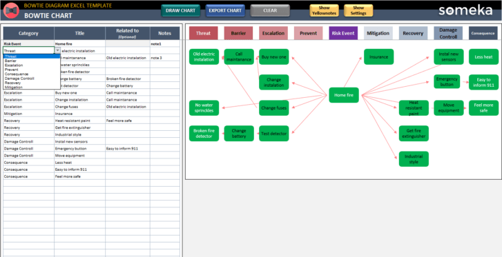 Bowtie-Diagram-Someka-Excel-Template-SS5