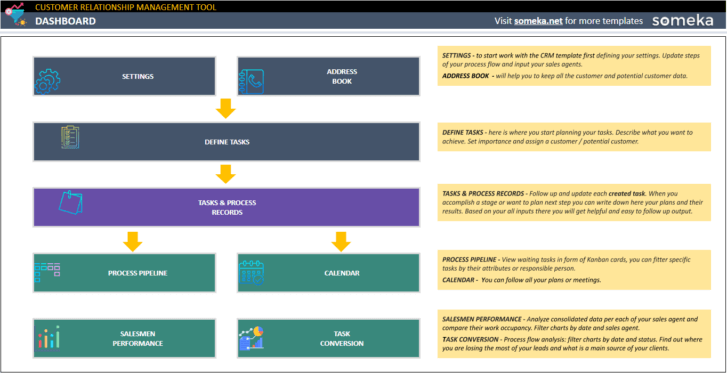 CRM-Someka-Google-Sheets-Template-SS2