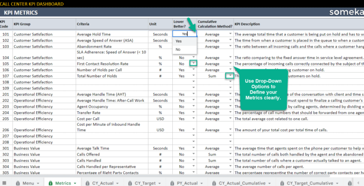 Call-Center-KPI-Dashboard-Someka-Google-Sheets-Template-SS7