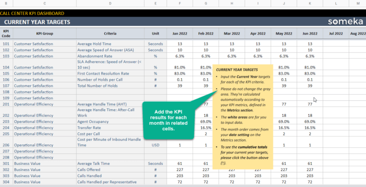 Call-Center-KPI-Dashboard-Someka-Google-Sheets-Template-SS09