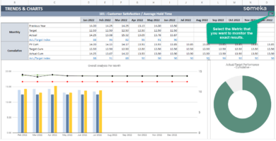 Call-Center-KPI-Dashboard-Someka-Google-Sheets-Template-SS16