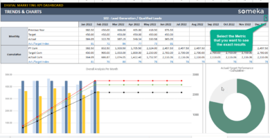 Digital-Marketing-KPI-Dashboard-Someka-Google-Sheets-Template-SS1