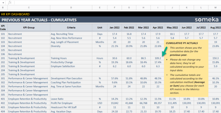 HR-KPI-Dashboard-Someka-Google-Sheets-Template-SS2