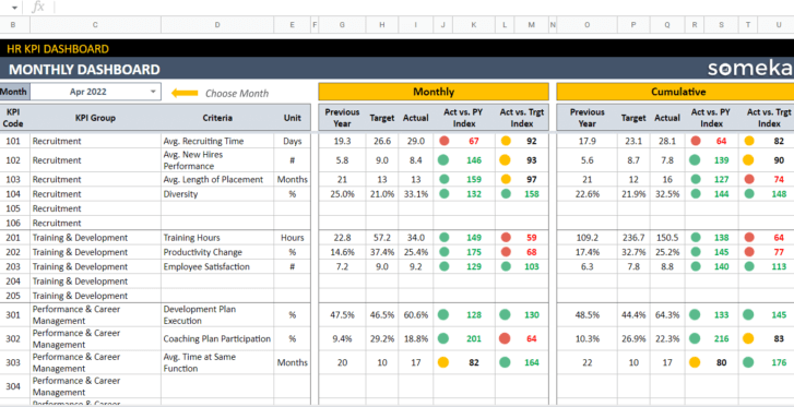 HR-KPI-Dashboard-Someka-Google-Sheets-Template-SS3