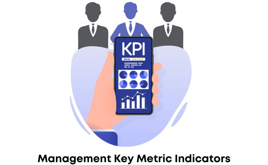 Key Performance Indicators for directors main picture