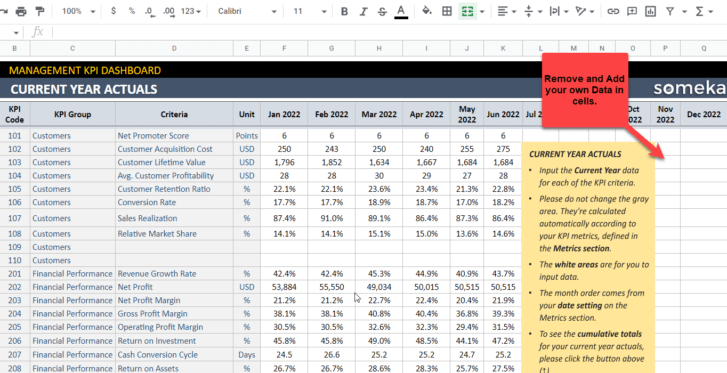 Management-KPI-Dashboard-Someka-Google-Sheets-Template-S07