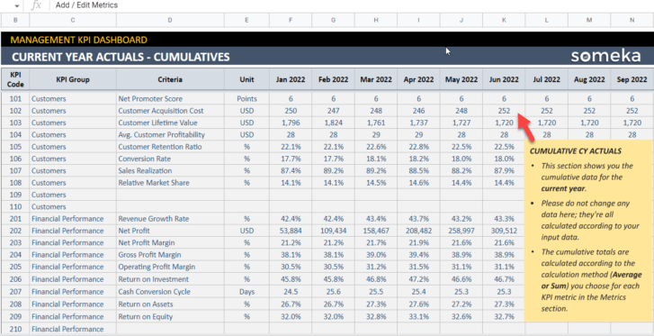 Management-KPI-Dashboard-Someka-Google-Sheets-Template-S10