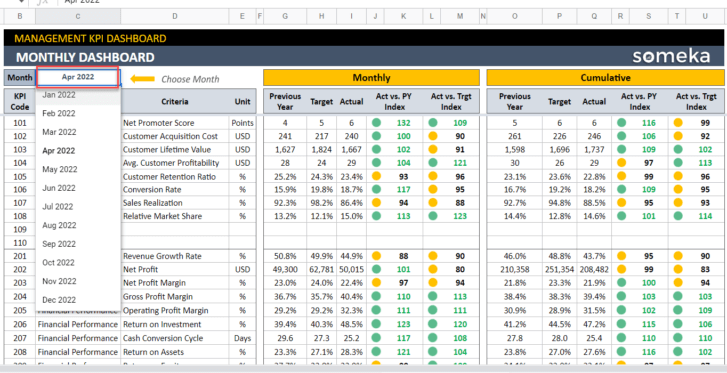 Management-KPI-Dashboard-Someka-Google-Sheets-Template-S13