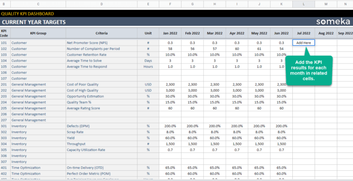 Quality-KPI-Dashboard-Someka-Google-Sheets-Template-S08