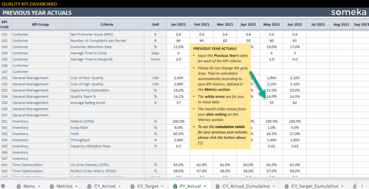 Quality-KPI-Dashboard-Someka-Google-Sheets-Template-S09