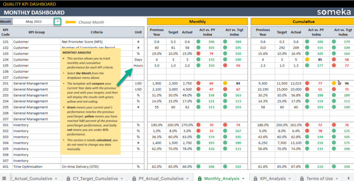 Quality-KPI-Dashboard-Someka-Google-Sheets-Template-S14